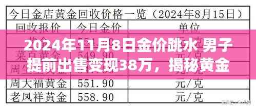 回眸最初 第33页