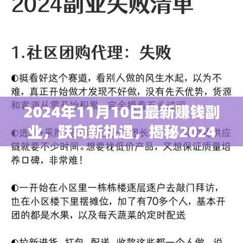 第2687页