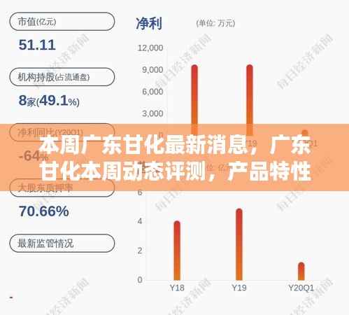 第2680页