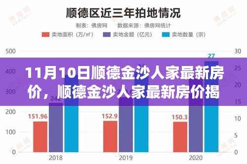 员工入口 第254页