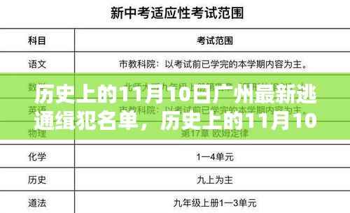 心急如焚 第32页