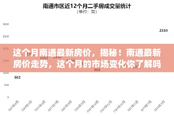 业绩展示 第252页