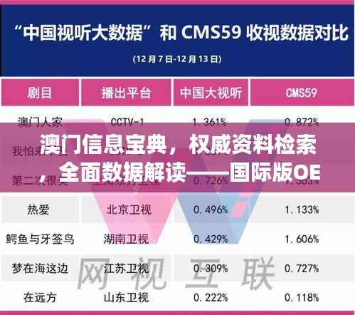 澳门信息宝典,权威资料检索,全面数据解读——国际版OEU32.07