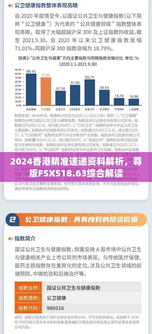 2024香港精准速递资料解析,尊版FSX518.63综合解读