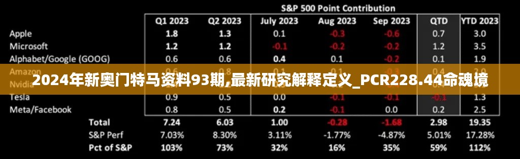 2024年新奥门特马资料93期,最新研究解释定义_PCR228.44命魂境