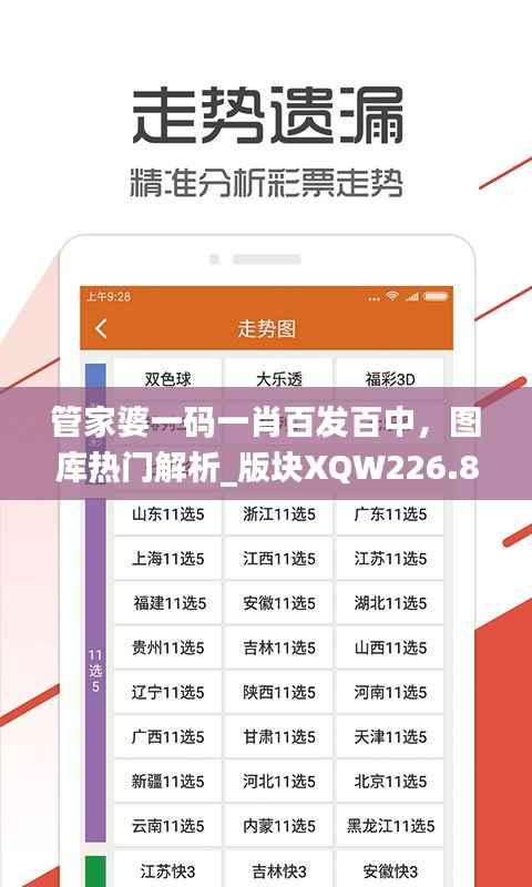管家婆一码一肖百发百中,图库热门解析_版块XQW226.86