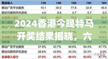 2024香港今晚特马开奖结果揭晓,六期策略资源详解_SAY905.74