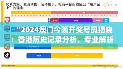 “2024澳门今晚开奖号码揭晓:香港历史记录分析,专业解析版NJW800.66”