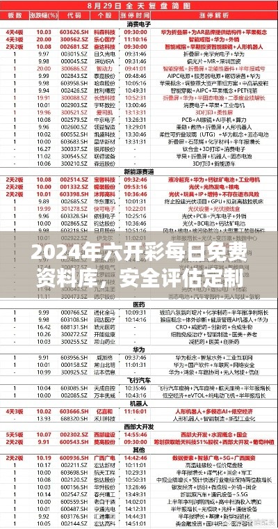 政策法规 第249页