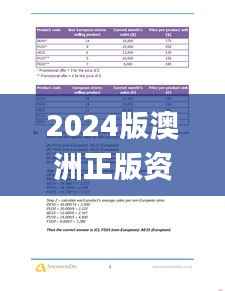 2024版澳洲正版资料全新修订,详尽数据解读_星耀JSK957.92系列