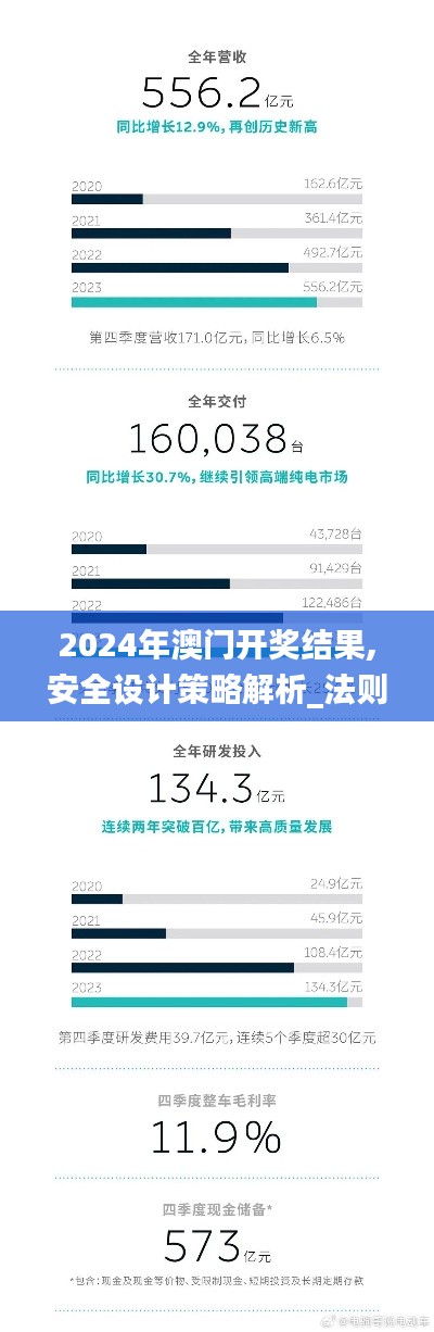 2024年澳门开奖结果,安全设计策略解析_法则神祗PBC556.64