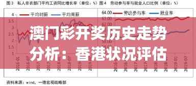 澳门彩开奖历史走势分析:香港状况评估解读_薄荷版YNB939.65