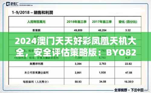 造价咨询 第230页