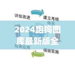 2024跑狗图库最新版全集,权威正品解读详释_NIP246.59升级版