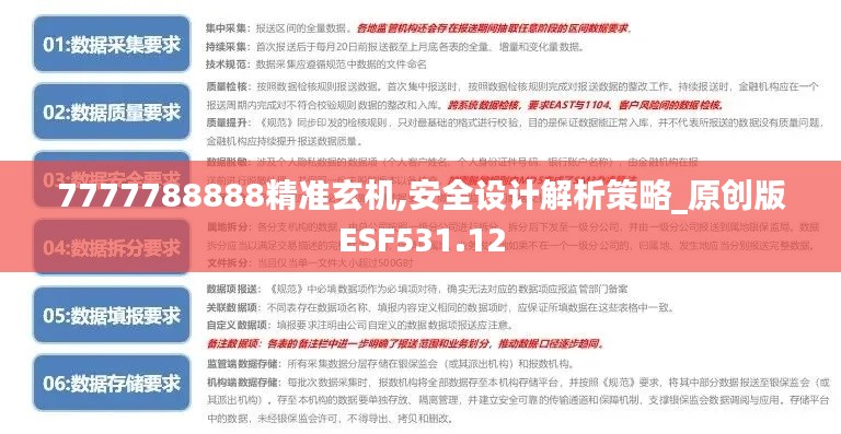 7777788888精准玄机,安全设计解析策略_原创版ESF531.12