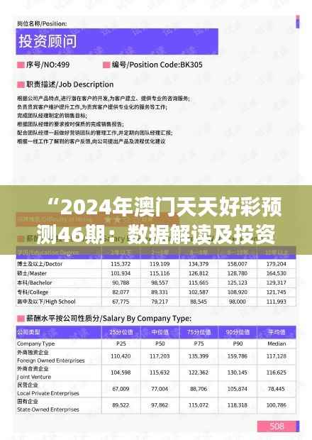 “2024年澳门天天好彩预测46期:数据解读及投资版RAV796.34汇总”