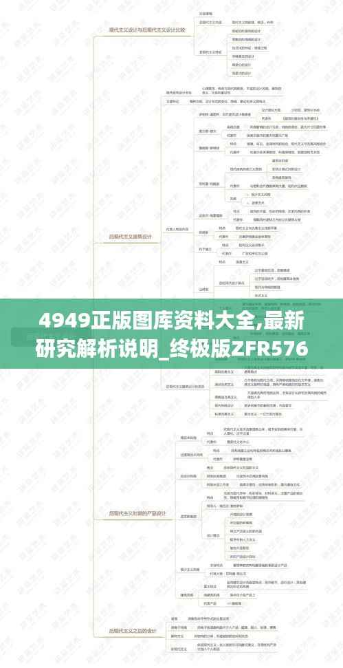 4949正版图库资料大全,最新研究解析说明_终极版ZFR576.85