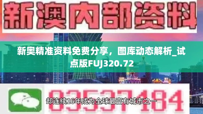 新奥精准资料免费分享,图库动态解析_试点版FUJ320.72