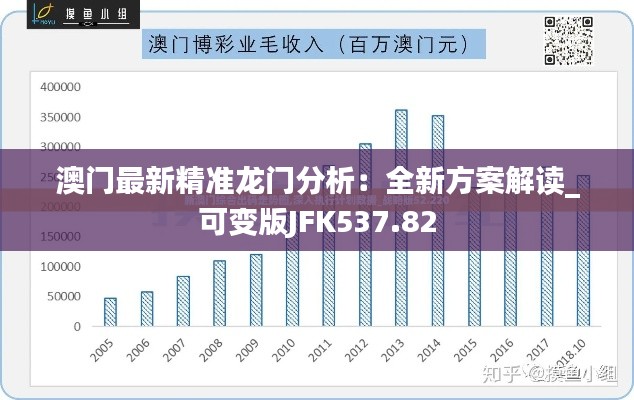 澳门最新精准龙门分析:全新方案解读_可变版JFK537.82