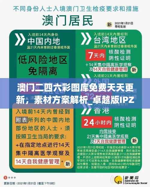 澳门二四六彩图库免费天天更新,素材方案解析_卓越版IPZ475.81