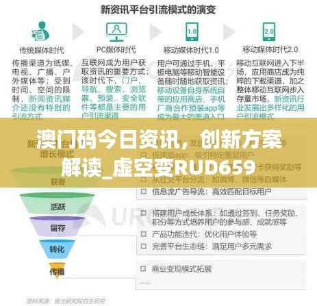 澳门码今日资讯,创新方案解读_虚空变RUD659