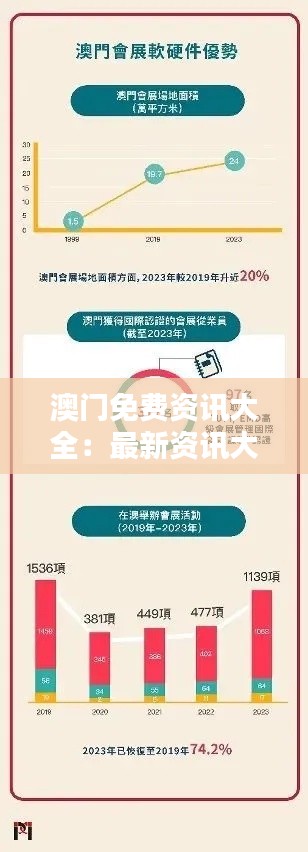 澳门免费资讯大全:最新资讯大神揭秘,水晶版URO762.2安全评估方案