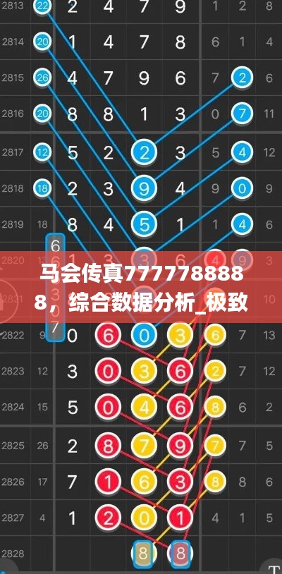 马会传真7777788888,综合数据分析_极致版OLQ947.34