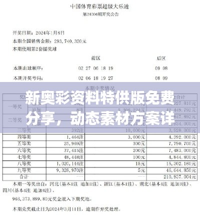 新奥彩资料特供版免费分享,动态素材方案详解_TEL105.39