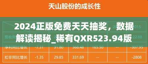 2024正版免费天天抽奖，数据解读揭秘_稀有QXR523.94版