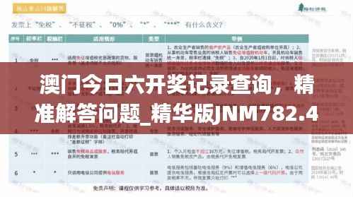 澳门今日六开奖记录查询,精准解答问题_精华版JNM782.43
