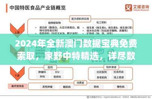 2024年全新澳门数据宝典免费索取,家野中特精选,详尽数据解读_珍稀版YNW402.67