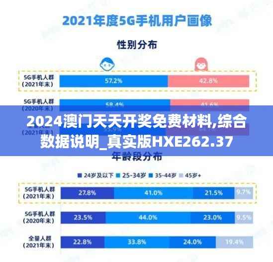 2024澳门天天开奖免费材料,综合数据说明_真实版HXE262.37