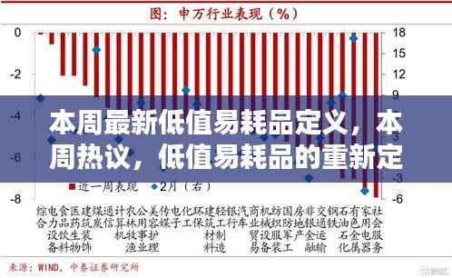 本周热议,低值易耗品的重新定义及其在现代社会的地位与影响
