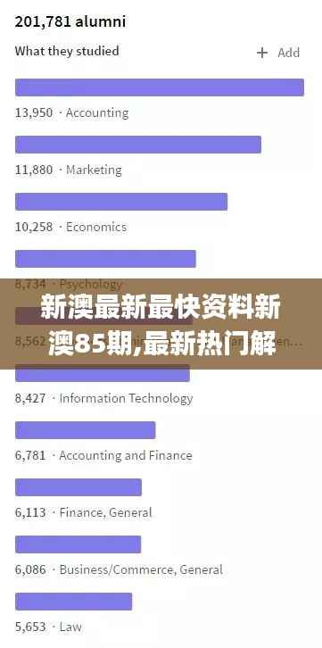 新澳最新最快资料新澳85期,最新热门解答定义_VRJ748.42轮海