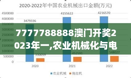 7777788888澳门开奖2023年一,农业机械化与电气化_XPD391.94空灵境