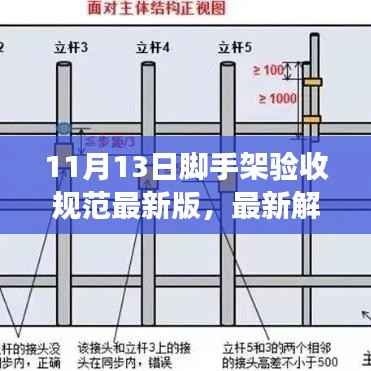 最新解读,11月13日脚手架验收规范要点解析及规范最新版介绍