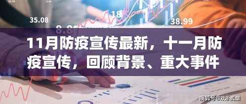 十一月防疫宣传深度解析,背景、重大事件与影响,揭示其在时代中的不可替代地位