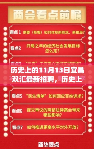 宜昌双汇最新招聘日,历史上的今天,开启自信与梦想的新篇章学习变化之路