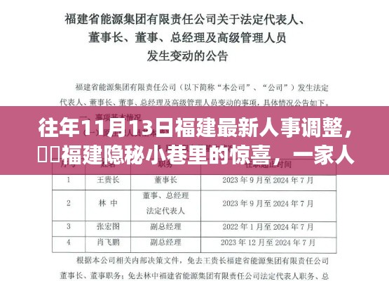 福建人事调整背后的惊喜,隐秘小巷的特色小店探寻记