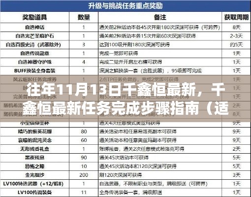 千鑫恒最新任务完成步骤指南,适合初学者与进阶用户的操作指南(日期标注)