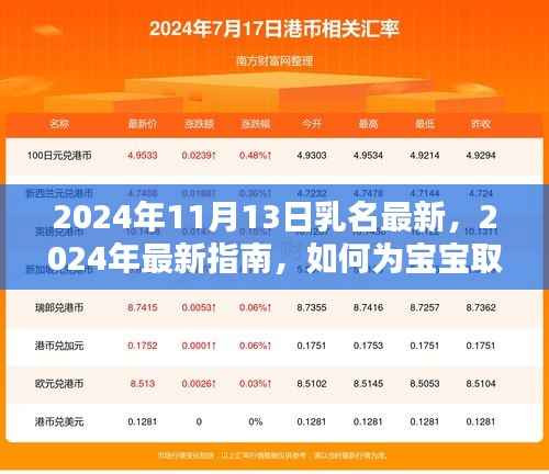 2024年11月13日特别版,宝宝独特乳名取名指南