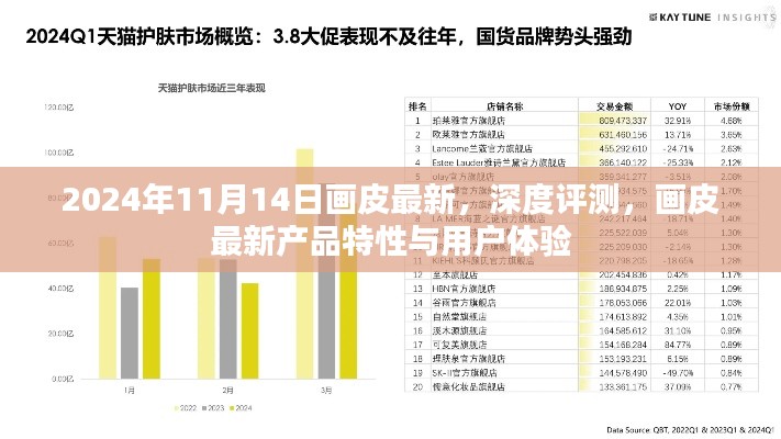 2024年画皮最新产品深度评测,特性解析与用户体验