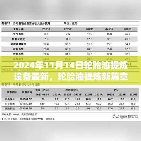 对答如流 第23页