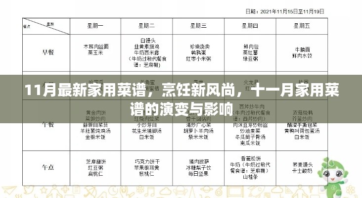 11月家用菜谱革新,烹饪新风尚与影响