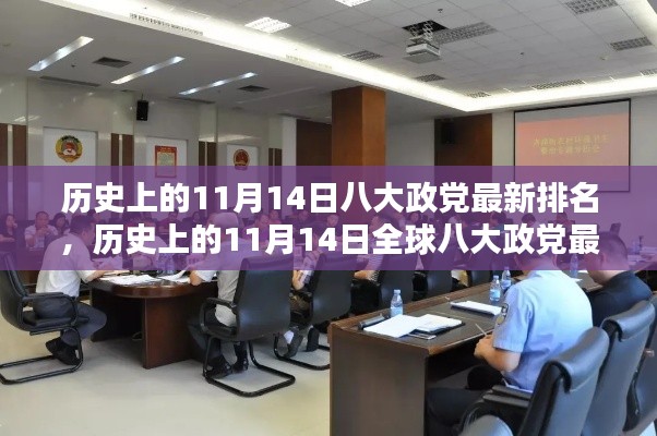 历史上的11月14日全球八大政党最新排名深度解析