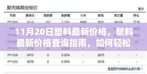 11月20日塑料价格查询指南,轻松获取最新塑料价格信息