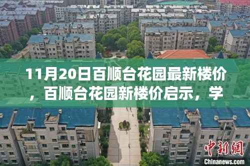 百顺台花园最新楼价启示,拥抱变化,自信成就的力量
