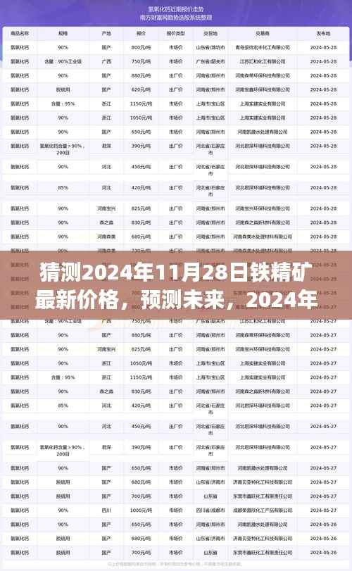 云烟 第15页