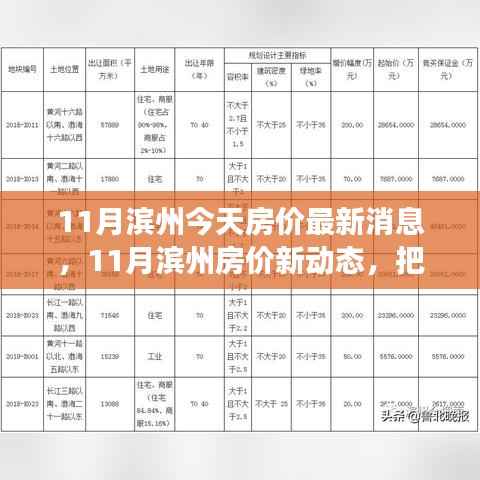 心急如焚 第13页