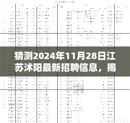 揭秘江苏沭阳未来招聘趋势,职业机会大猜想与最新招聘信息预测(2024年11月)